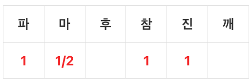 장국죽 - 소고기 표고버섯 양념