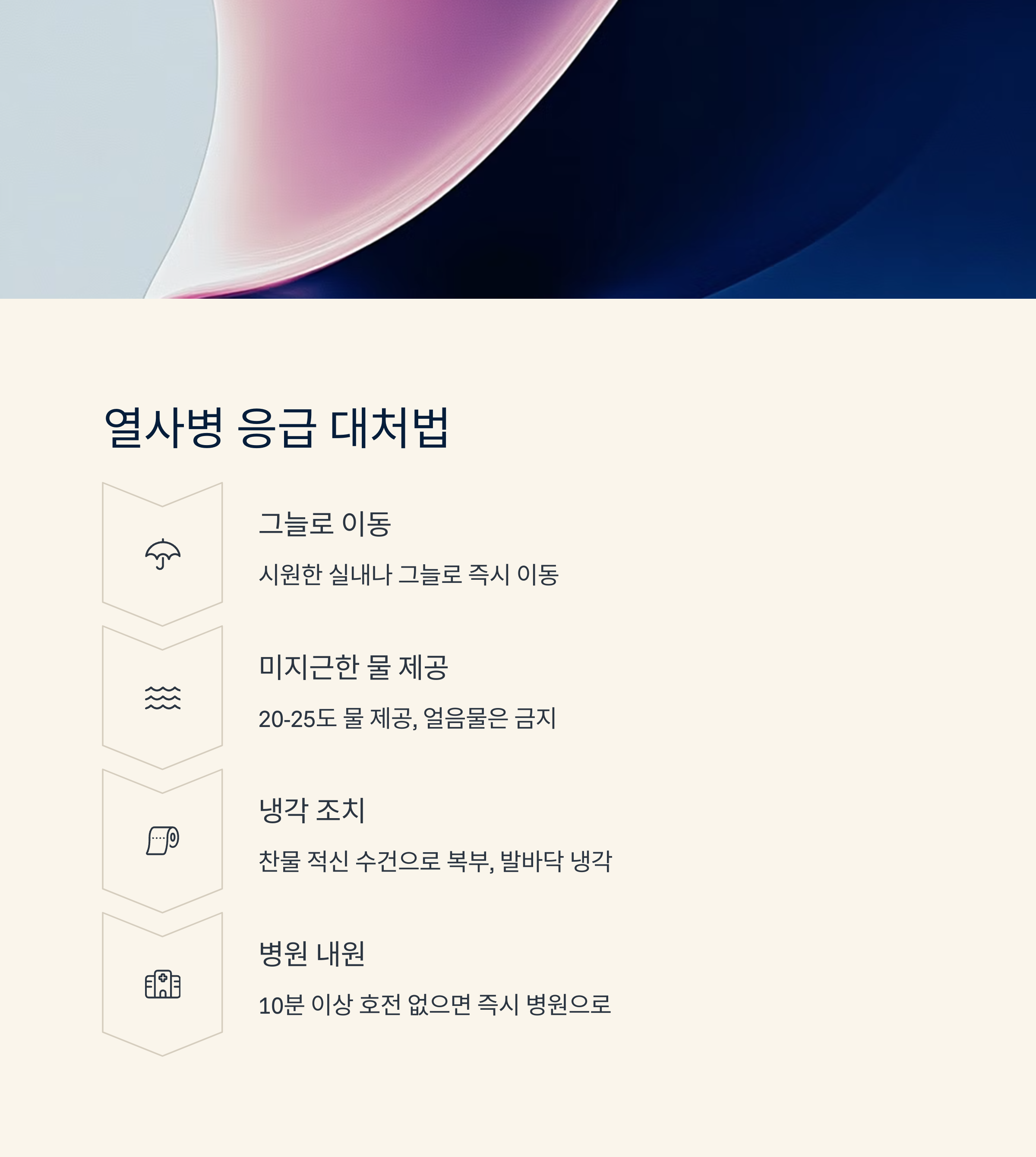 열사병 응급 대처법