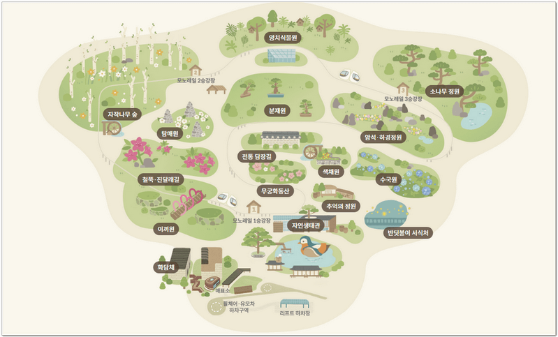 화담숲 테마원 안내