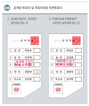 25. 4. 2. 실시 재·보궐선거 유·무효 투표예시