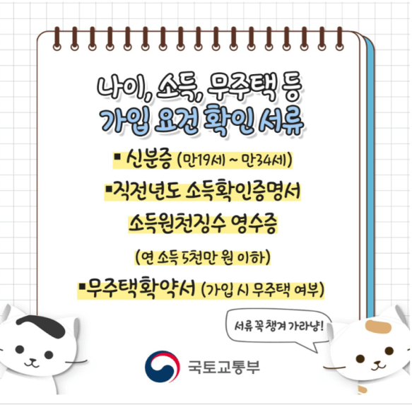청년주택 드림 청약통장
