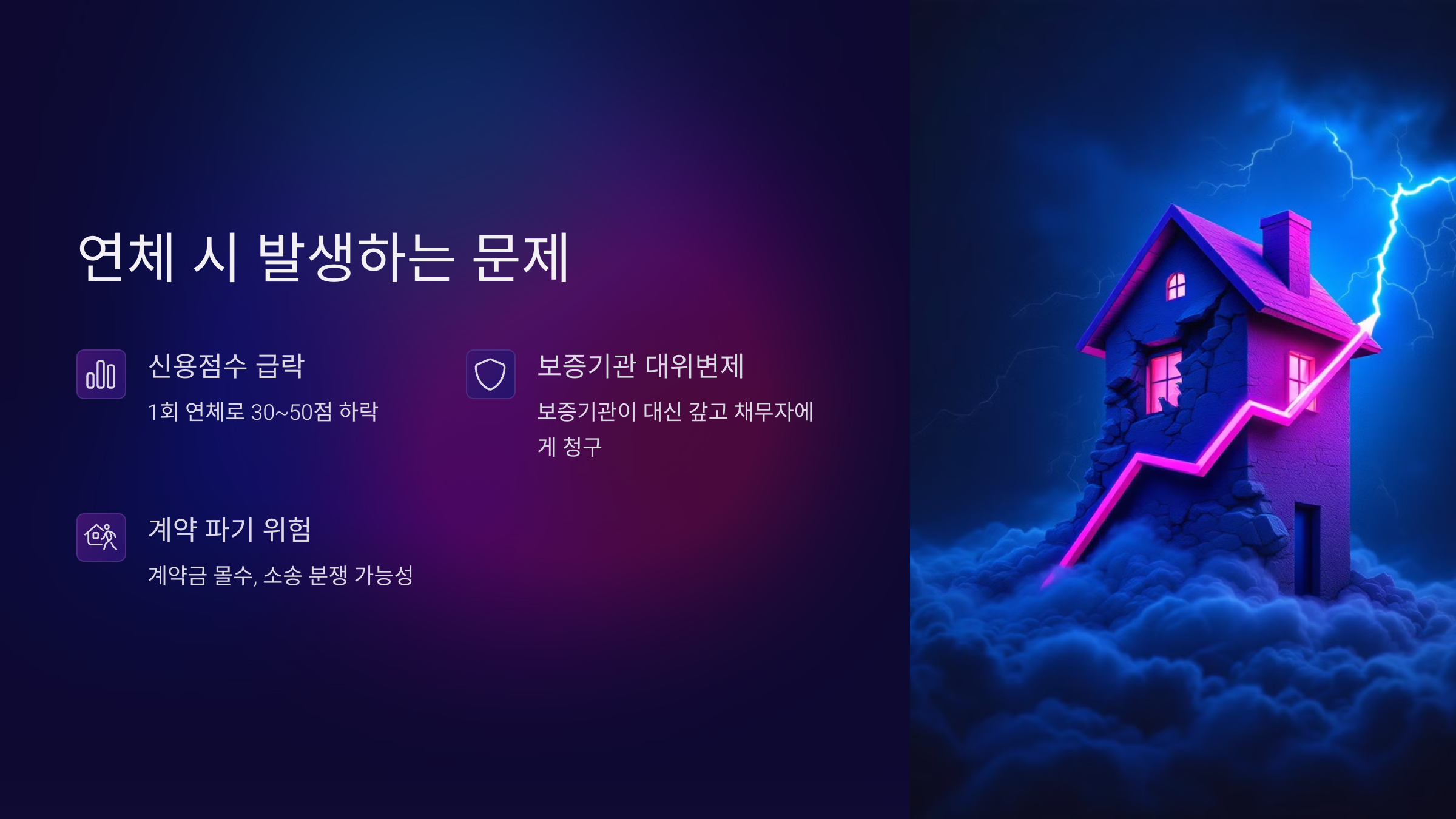 전세대출 연체시 생기는 문제