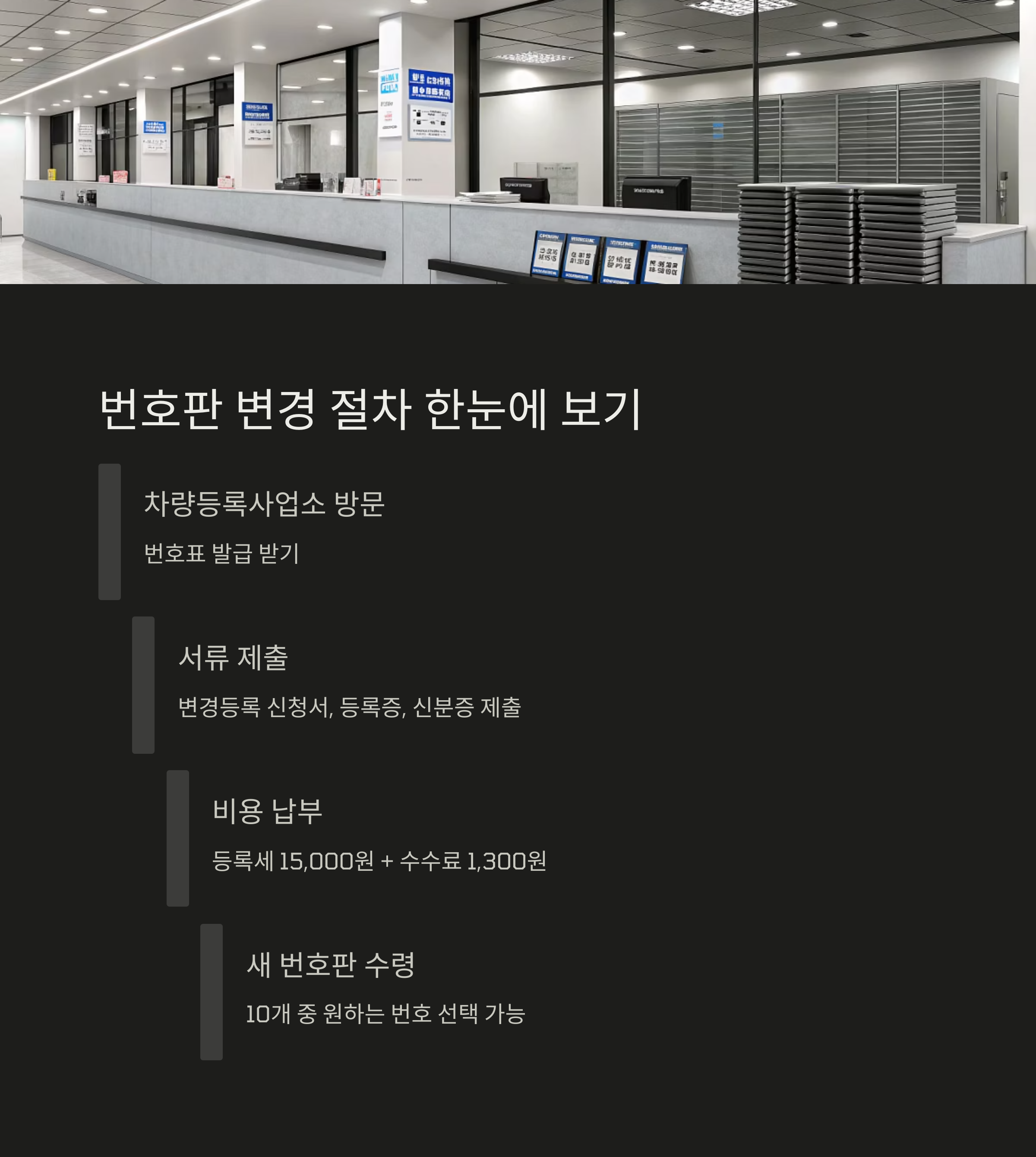 차량 번호판
