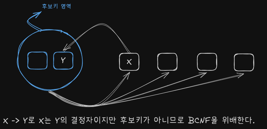 보이스코드.png