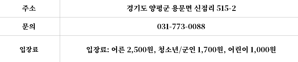 경기도 단풍명소