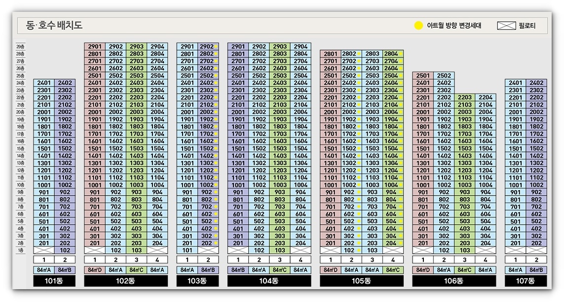 영통자이 센트럴파크 동ㆍ호수배치도