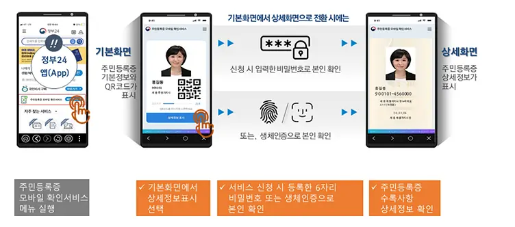 모바일 주민등록증 확인