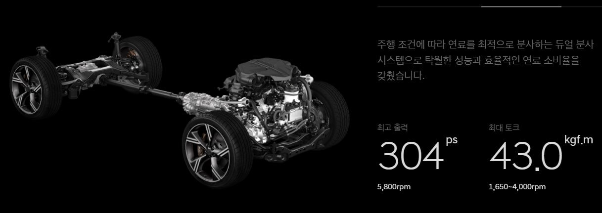 제네시스 gv80