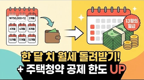월세 세액공제