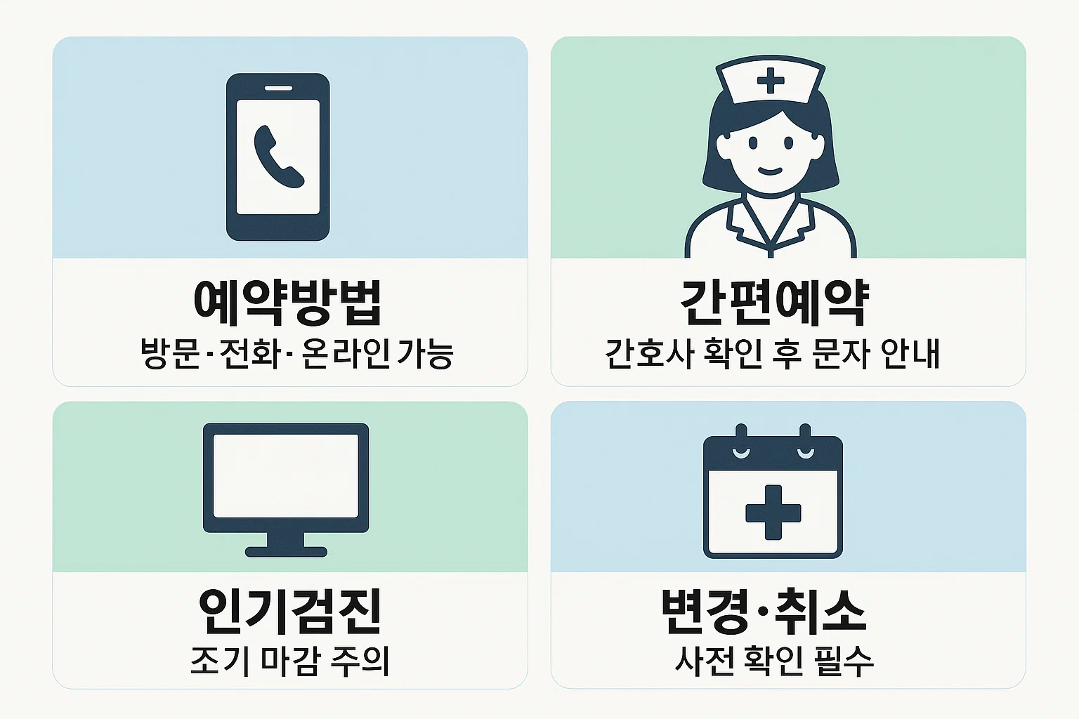방문&middot;전화&middot;온라인 예약 가능, 간호사 확인 후 문자 안내, 인기검진 조기 마감 주의, 변경&middot;취소 절차 등 예약 시 필수 정보를 정리한 인포그래픽입니다.