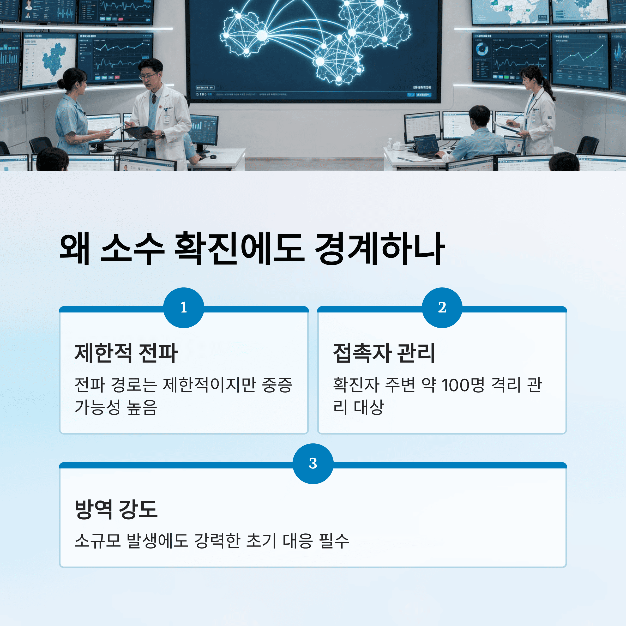 인도 니파바이러스, 개인이 해야 할 현실적인 대응