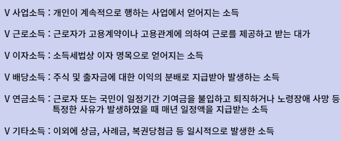 종합소득세 계산방법