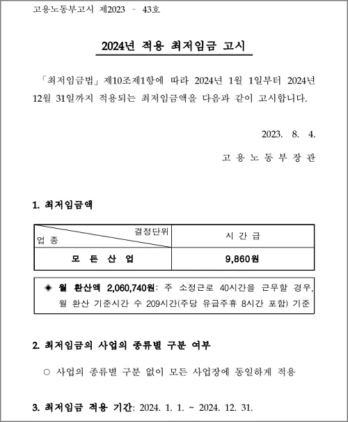 2024년-적용-최저임금-고시