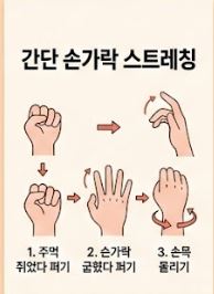 류마티스 관절염 초기증상