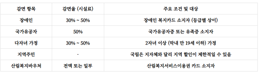 청태산자연휴양림