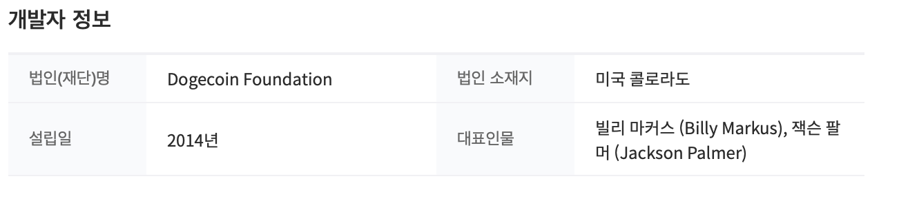 도지