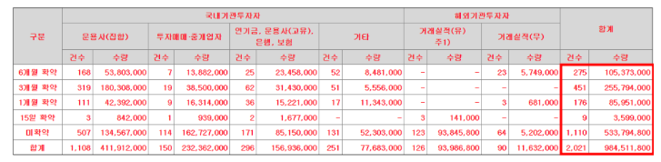 HD현대마린솔루션