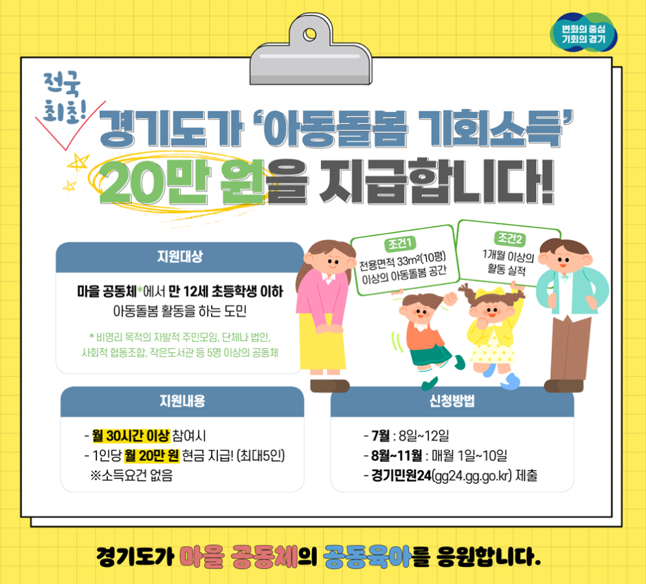 기회소득