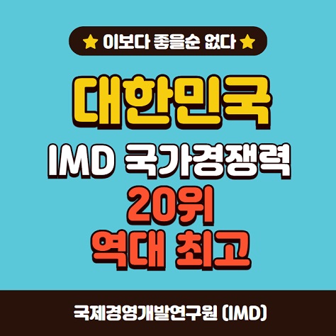 대한민국 IMD 국가경쟁력 20 역대최고