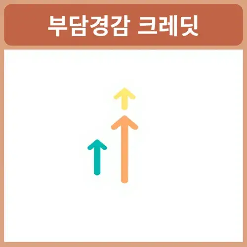 부담경감크레딧-자동이체
