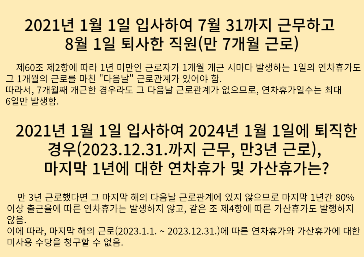 퇴사시 연차수당에 관련 글1