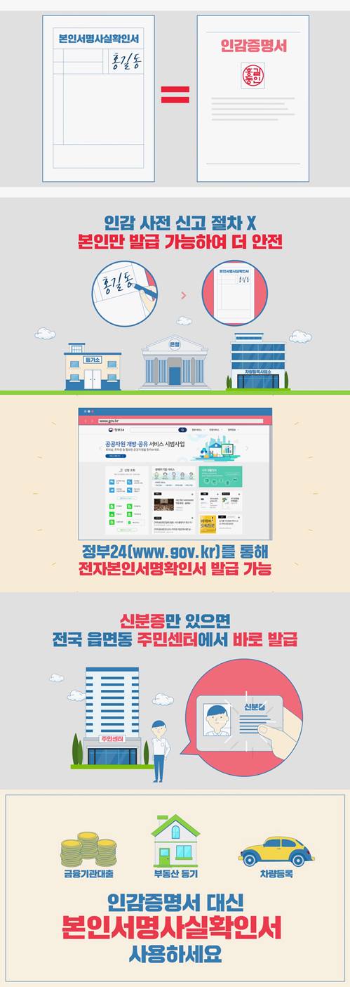 본인서명사실확인서 안내1