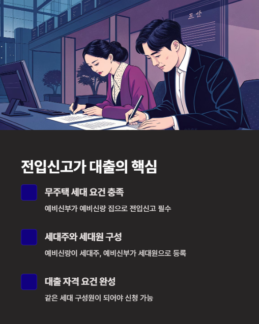 전입신고가 대출의 핵심