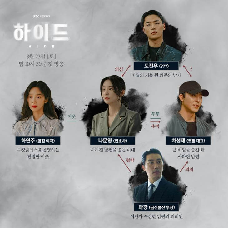 JTBC 드라마 하이드