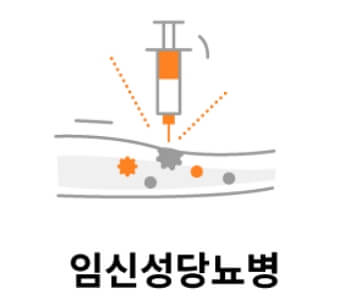 무료 100% 우체국 대한민국 엄마보험 가입 방법&amp;#44; 보장&amp;#44; 지급