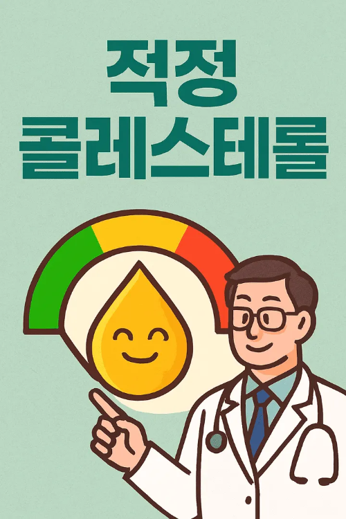 적정 콜레스테롤 수치-썸네일이미지
