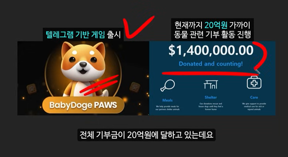 일론 머스크가 주목한 베이비 도지 코인, 급등 가능성은?