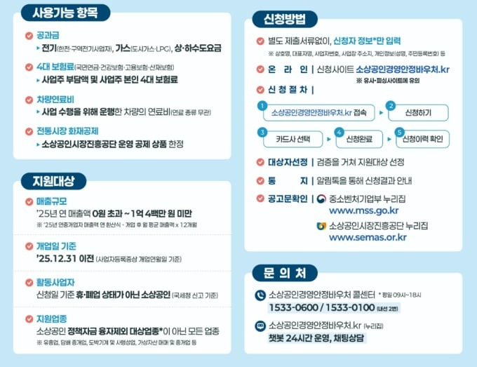 소상공인 경영안정바우처 신청