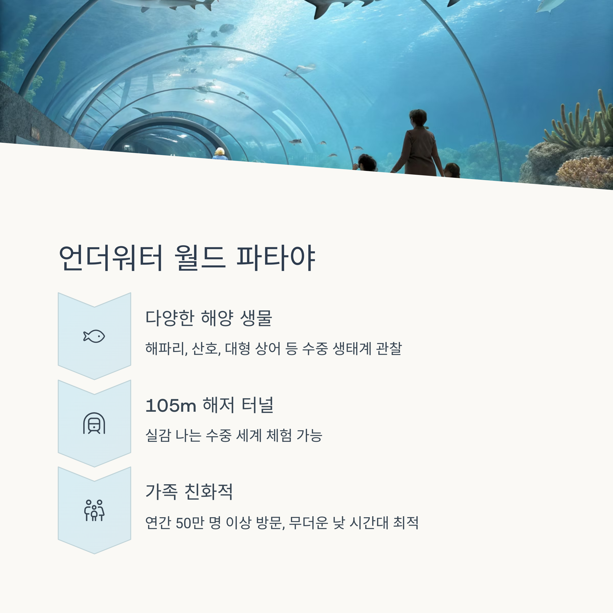 언더워터 월드 파타야