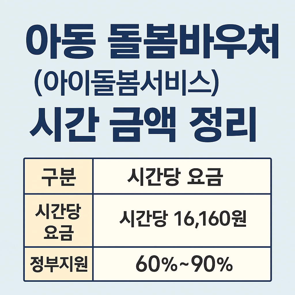 아동 돌봄바우처 시간당 요금과 정부지원 비율 정리