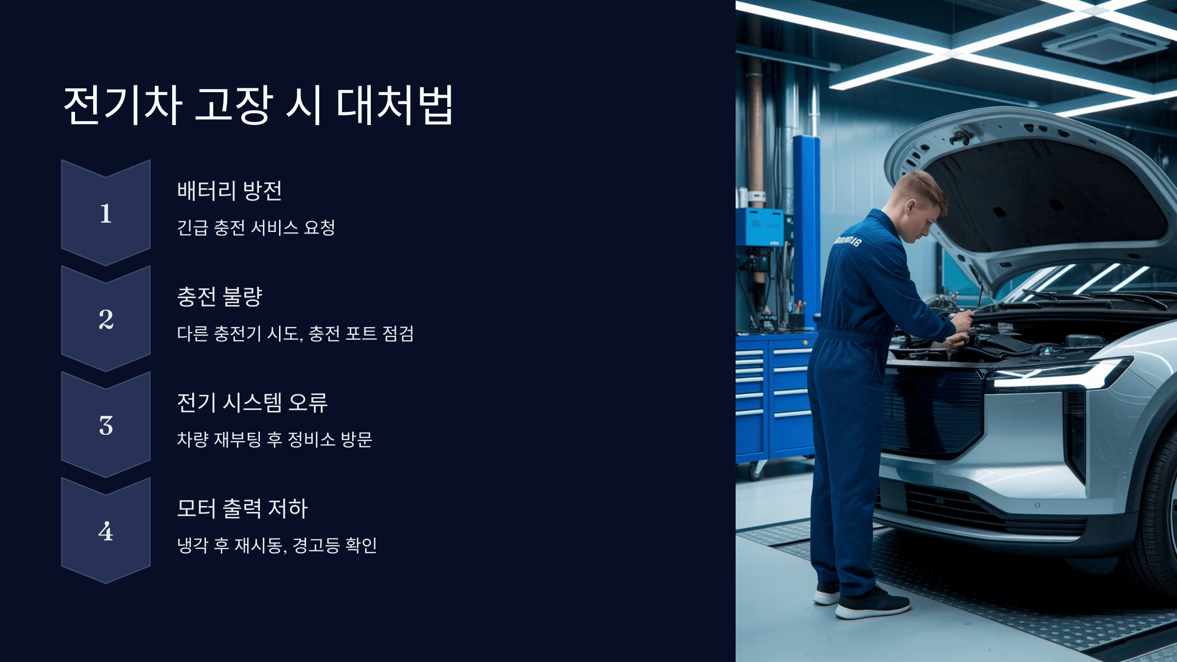 전기차 사기 전에 꼭 알아야 할 정보