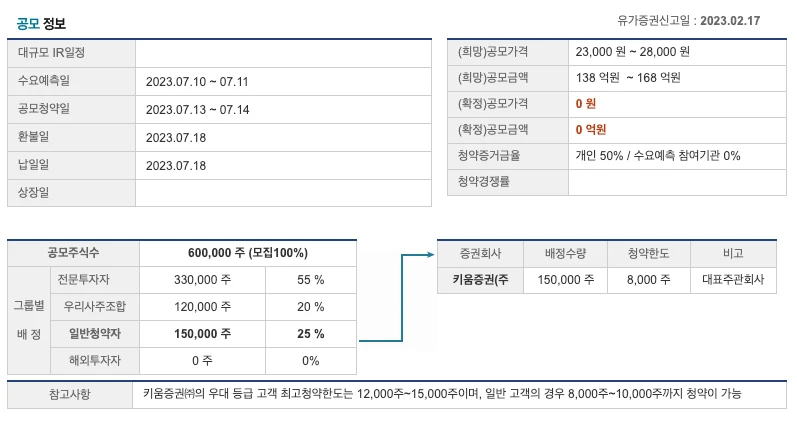 공모정보