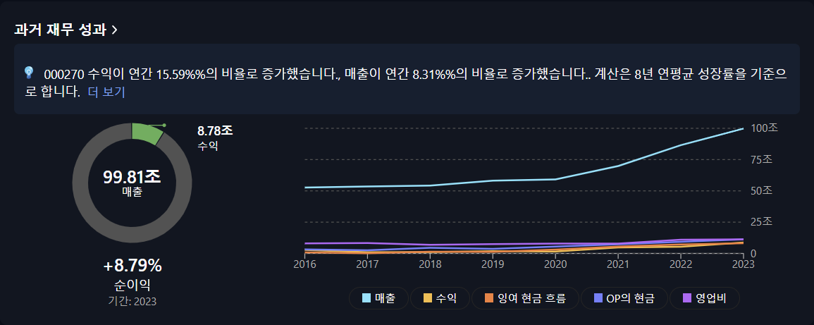 기아 주식분석