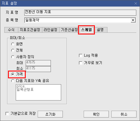 이동 전환선 수식 3)