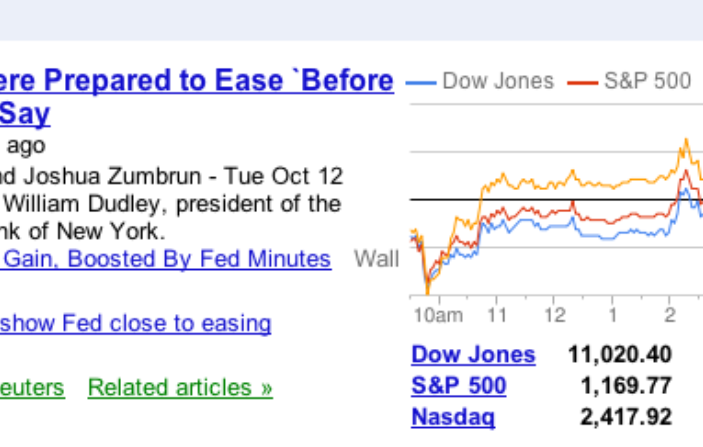 구글 파이낸스 실시간 사용법(출처-구글홈페이지)
