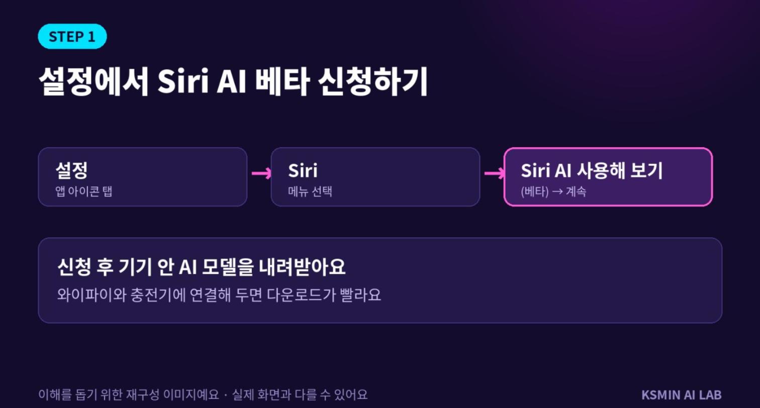 시리 AI 베타 신청 경로 설정 Siri Siri AI 사용해 보기