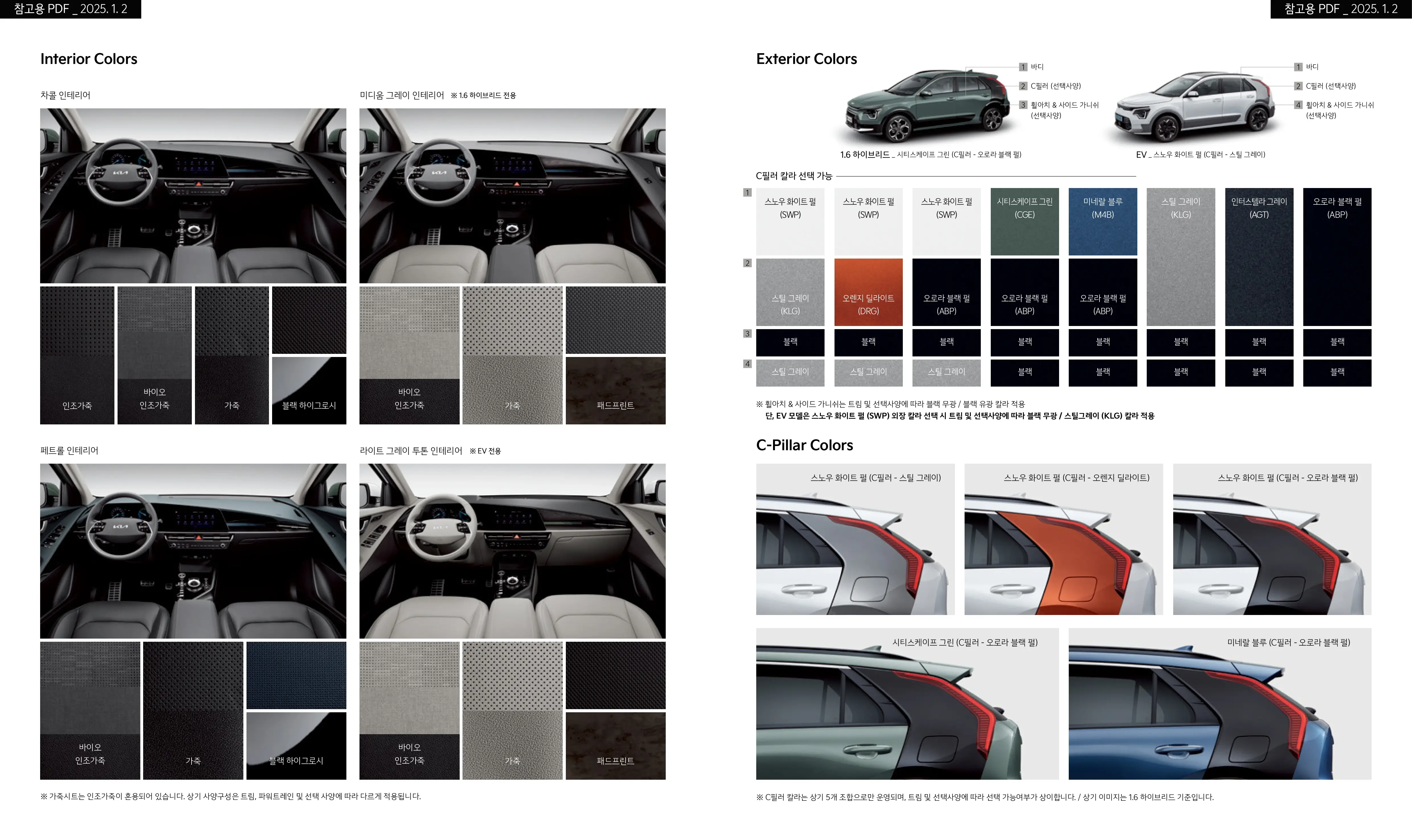 기아 니로 EV 이미지 옵션 선택표