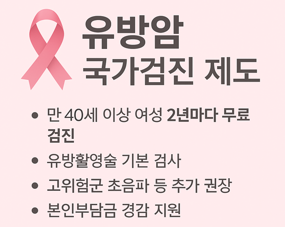 40대 여성 유방암 국가검진 제도 완벽 가이드 (2025 최신)