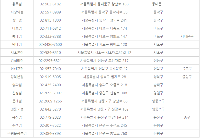 삼성디지털프라자2