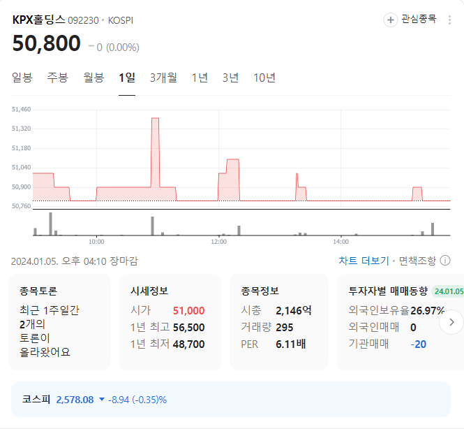 kpx홀딩스 주가