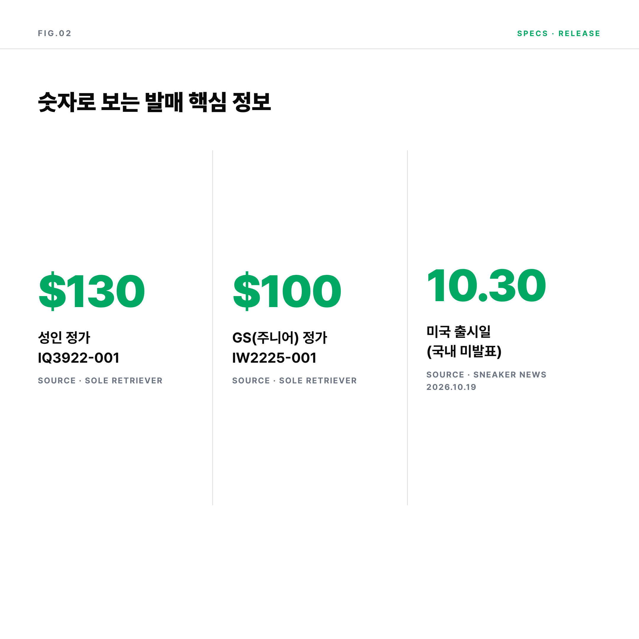 2026 코비 덩크 로우 맘바 에테르노 정가와 출시일 수치 요약