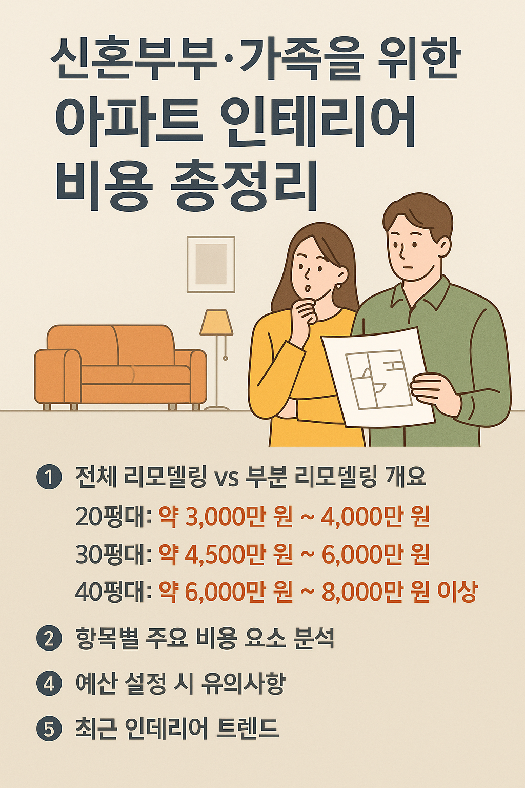 아파트 인테리어 비용 총정리