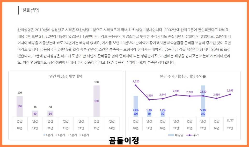 보험관련주 최근흐름 총정리, 삼성생명·삼성화재 왜 올랐는가