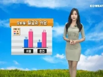 춘천 기온 변화 소양강 스카이워크 체감온도 준비물_15