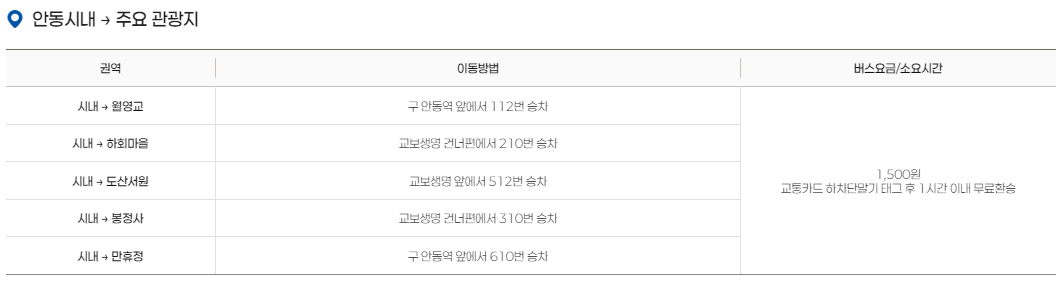 안동시내버스