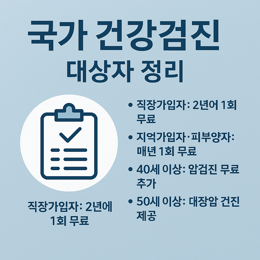 국가 건강검진 대상자 관련 사진
